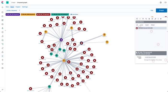 elastic graph 01